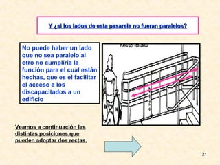 Y ¿si los lados de esta pasarela no fueran paralelos?



  No puede haber un lado
  que no sea paralelo al
  otro no cumpliría la
  función para el cual están
  hechas, que es el facilitar
  el acceso a los
  discapacitados a un
  edificio



Veamos a continuación las
distintas posiciones que
pueden adoptar dos rectas.

                                                                    21
 