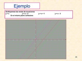 Ejemplo
Grafiquemos las rectas de ecuaciones
y=x                  y=x–2             y=x+1   y=x-3
      En el mismo plano cartesiano




                                                       24
 