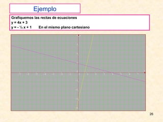 Ejemplo
Grafiquemos las rectas de ecuaciones
y = 4x + 3
y=-¼x+1        En el mismo plano cartesiano




                                              26
 