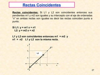 Rectas Coincidentes
Rectas coincidentes: Si L1 y L2 son coincidentes entonces sus
pendientes m1 y m2 son iguales y su intercepto con el eje de ordenadas
“n” en ambas rectas son iguales es decir las rectas coinciden punto a
punto.

Si L1: y = m1 x + n1
  L2: y = m2 x + n2

L1 y L2 son coincidentes entonces m1 = m2 y
n1 = n2 L1 y L2 son la misma recta.

             y
                                       L1
            y2                    •
                        L2

            y1               •

                    α
                             x1   x2        x

                                                                     27
 