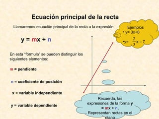 Ecuación principal de la recta Llamaremos ecuación principal de la recta a la expresión  y =  m x +  n En esta “fórmula” s...