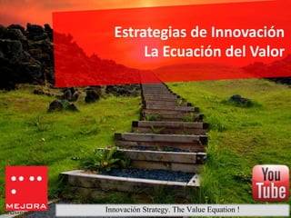 Estrategias de Innovación
       La Ecuación del Valor




Innovación Strategy. The Value Equation !
 
