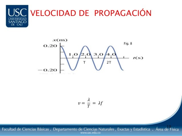 Ecuacion de onda
