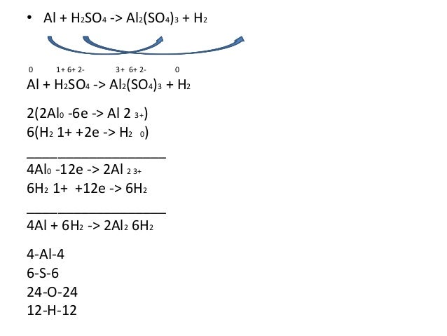 Дана схема превращений al al2 so4 3 al oh 3