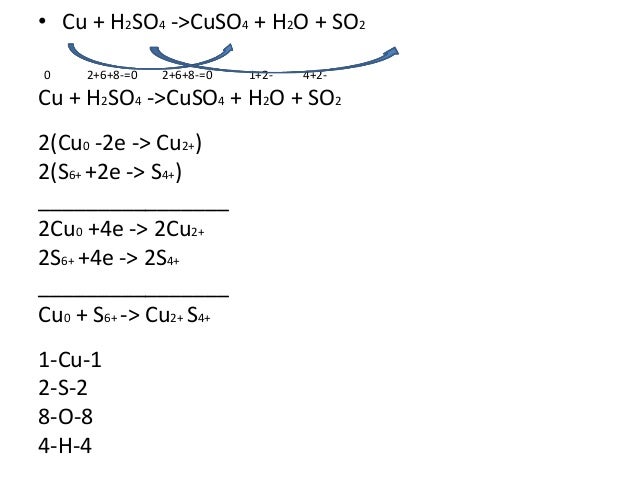 Cu h2so4 конц cuso4. Реакция cu h2so4. Cu h2so4 cuso4 so2 h2o электронный баланс. Cu h2so4 cuso4 so2 h2o ОВР. Cu h2so4 cuso4 so2 h2o расставить коэффициенты.