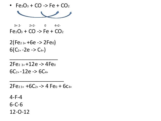 Fe2o3 c коэффициенты