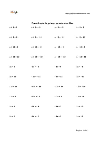 http://www.i-matematicas.com
Ecuaciones de primer grado sencillas
x + 2 = 3 x + 2 = - 3 x – 2 = - 3 x – 2 = 3
x + 2 = 14 x + 2 = - 14 x – 2 = - 14 x – 2 = 14
x + 12 = 3 x + 12 = - 3 x – 12 = - 3 x – 12 = 3
x + 12 = 23 x + 12 = - 23 x – 12 = - 23 x – 12 = 33
2x = 6 -2x = - 6 - 2x = 6 2x = - 6
2x = 12 - 2x = - 12 - 2x = 12 2x = - 12
12x = 36 -12x = - 36 -12x = 36 12x = - 36
12x = 6 -12x = - 6 -12x = 6 12x = - 6
2x = 3 -2x = - 3 - 2x = 3 2x = - 3
2x = 7 -2x = - 7 - 2x = 7 2x = - 7
Página 1 de 7
 