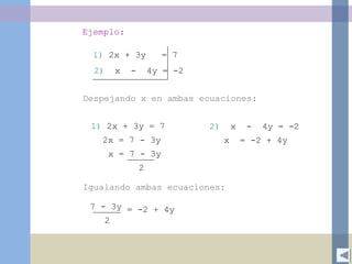 Ejemplo:
1) 2x + 3y = 7
2) x - 4y = -2
Despejando x en ambas ecuaciones:
1) 2x + 3y = 7
2x = 7 - 3y
x = 7 - 3y
2
2) x - 4y = -2
x = -2 + 4y
Igualando ambas ecuaciones:
7 - 3y
2
= -2 + 4y
 