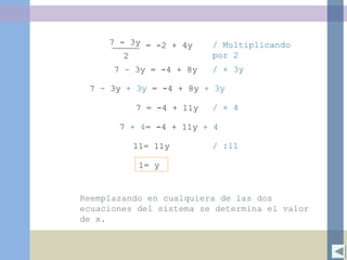 7 - 3y
2
= -2 + 4y
7 – 3y = -4 + 8y
7 – 3y + 3y = -4 + 8y + 3y
7 = -4 + 11y
7 + 4= -4 + 11y + 4
11= 11y
1= y
/ Multiplicando
por 2
/ + 3y
/ + 4
/ :11
Reemplazando en cualquiera de las dos
ecuaciones del sistema se determina el valor
de x.
 