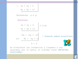 2. 3x + 2y = 4
9x + 6y = 12
Solución:
3x + 2y = 4
9x + 6y = 12
/·(-3)
-9x + -6y = -12
9x + 6y = 12
/ Sumando ambas ecuaciones
(+)
0 = 0
Se eliminaron las incógnitas y llegamos a una
igualdad, por lo tanto, el sistema tiene INFINITAS
SOLUCIONES.
Determinar x e y.
 