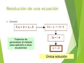Resolución de una ecuación
 Ejemplo
15Única solución
Tratemos de
generalizar el método
para aplicarlo a otras
ecuaciones
 