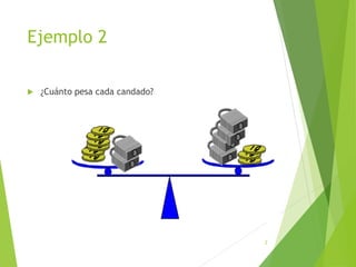 Ejemplo 2
 ¿Cuánto pesa cada candado?
2
 