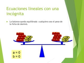 Ecuaciones lineales con una
incógnita
 La balanza queda equilibrada cualquiera sea el peso de
la ficha de dominó.
24
a = 0
b = 0
 