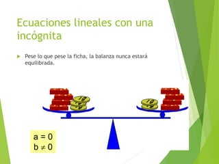 Ecuaciones lineales con una
incógnita
 Pese lo que pese la ficha, la balanza nunca estará
equilibrada.
25
a = 0
b  0
 
