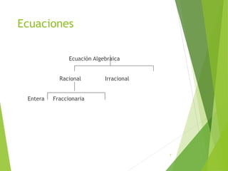 Ecuaciones
Ecuación Algebraica
Racional Irracional
Entera Fraccionaria
7
 