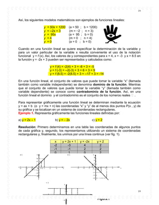 19
19
Así, los siguientes modelos matemáticos son ejemplos de funciones lineales:
y = 50x + 1200 (a = 50 ; b = 1200)
y = --2x + 3 (m = ̶ 2 ; n = 3)
y = 95x (a = 95 ; b = 0)
y = 4 (m = 0 ; n = 4)
y = 0 (a = 0 ; b = 0)
Cuando en una función lineal se quiere especificar la determinación de la variable y
para un valor particular de la variable x resulta conveniente el uso de la notación
funcional y = f (x). Así, los valores de y correspondientes para x = 4, x = -3 y x = 8.5 en
la función y = -2x + 3 pueden ser representados y calculados como:
y = f (4) = -2(4) + 3 = -8 + 3 = -5
y = f (-3) = --2(-3) + 3 = 6 + 3 = 9
y = f (8.5) = -2(8.5) + 3 = --17 + 3 = -14
En una función lineal, el conjunto de valores que puede tomar la variable “x” (llamada
también como variable independiente) se denomina dominio de la función. Mientras
que el conjunto de valores que puede tomar la variable “y” (llamada también como
variable dependiente) se conoce como contradominio de la función. Así, en una
función lineal el dominio y el contradominio es el conjunto de los números reales .
Para representar gráficamente una función lineal se determinan mediante la ecuación
y = ax + b (o y = mx + n) las coordenadas “x” y “y” de al menos dos puntos P(x , y) de
su gráfica y se localizan en un sistema de coordenadas rectangulares.
Ejemplo 1. Representa gráficamente las funciones lineales definidas por:
a) y = 2x  1 b) y =  2x c) y = 2
Resolución: Primero determinamos en una tabla las coordenadas de algunos puntos
de cada gráfica y, segundo, los representamos utilizando un sistema de coordenadas
rectangulares y, finalmente, los unimos por una línea continua (ver fig. 1).
x y = 2x + 1 y = -2x y = 2
-2 -3 4 2
-1 -1 2 2
0 1 0 2
0.5 2 -1 2
1 3 -2 2
Figura.1
 