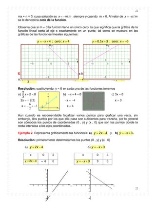 22
22
mx + n = 0, cuya solución es /x n m  siempre y cuando m  0. Al valor de /x n m 
se le denomina cero de la función.
Observa que si m  0 la función tiene un único cero, lo que significa que la gráfica de la
función lineal corta al eje x exactamente en un punto, tal como se muestra en las
gráficas de las funciones lineales siguientes:
4 ; : 4y x cero x    0.5 3 ; : 6y x cero x   
Ejemplo 1. Calcula los ceros de las funciones lineales siguientes:
a)
2
2
3
y x  b) 4y x   c) 3y x
Resolución: sustituyendo y = 0 en cada una de las funciones tenemos
a)
2
2 0
3
x   b) 4 0x   c) 3x  0
2x   2(3) x  4 x  0
x 
6
3
2
   x  4
Aun cuando es recomendable localizar varios puntos para graficar una recta, sin
embargo, dos puntos por los que ella pasa son suficientes para trazarla, por lo general
son cómodos los puntos de coordenadas (0 , y) y (x , 0) que son los puntos donde la
recta interseca a los ejes coordenados.
Ejemplo 2. Representa gráficamente las funciones: a) 2 4y x  y b) 3y x   .
Resolución: primeramente determinamos los puntos (0 , y) y (x , 0)
a) 2 4y x  b) 3y x  
x 0 2 x 0 3
2 4y x  − 4 0 3y x   3 0
 