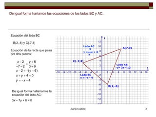 De igual forma haríamos las ecuaciones de los lados BC y AC. B(2,-6) y C(-7,3) Ecuación del lado BC Ecuación de la recta que pasa por dos puntos: De igual forma hallaríamos la ecuación del lado AC: 3 x  – 7 y  + 6 = 0 