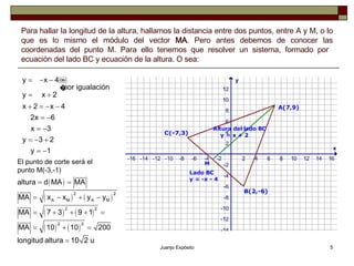 Para hallar la longitud de la altura, hallamos la distancia entre dos puntos, entre A y M, o lo que es lo mismo el módulo del vector  MA . Pero antes debemos de conocer las coordenadas del punto M. Para ello tenemos que resolver un sistema, formado por  ecuación del lado BC y ecuación de la altura. O sea: El punto de corte será el punto M(-3,-1) 
