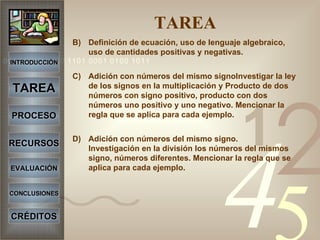 INTRODUCCIÓN TAREA PROCESO RECURSOS EVALUACIÓN CONCLUSIONES CRÉDITOS TAREA Definición de ecuación,  uso de lenguaje algebraico, uso de cantidades positivas y negativas. Adición con números del mismo signo Investigar la ley de los signos en la multiplicación y Producto de dos números con signo positivo, producto con dos números uno positivo y uno negativo. Mencionar la regla que se aplica para cada ejemplo. Adición con números del mismo signo.  Investigación en la división los números del mismos signo, números diferentes. Mencionar la regla que se aplica para cada ejemplo. 