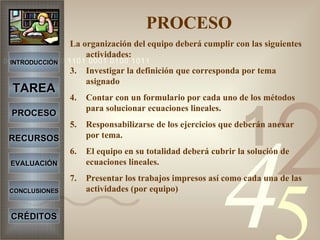 INTRODUCCIÓN TAREA PROCESO RECURSOS EVALUACIÓN CONCLUSIONES CRÉDITOS PROCESO La organización del equipo deberá cumplir con las siguientes actividades: Investigar la definición que corresponda por tema asignado Contar con un formulario por cada uno de los métodos para solucionar ecuaciones lineales. Responsabilizarse de los ejercicios que deberán anexar por tema. El equipo en su totalidad deberá cubrir la solución de ecuaciones lineales. Presentar los trabajos impresos así como cada una de las actividades (por equipo) 