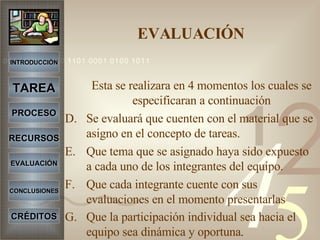 EVALUACIÓN Esta se realizara en 4 momentos los cuales se especificaran a continuación Se evaluará que cuenten con el material que se asigno en el concepto de tareas. Que tema que se asignado haya sido expuesto a cada uno de los integrantes del equipo. Que cada integrante cuente con sus evaluaciones en el momento presentarlas Que la participación individual sea hacia el equipo sea dinámica y oportuna .  INTRODUCCIÓN TAREA PROCESO RECURSOS EVALUACIÓN CONCLUSIONES CRÉDITOS 