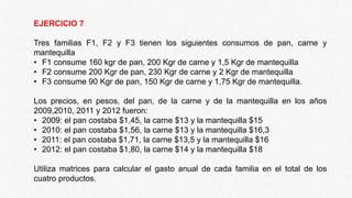 EJERCICIO 7
Tres familias F1, F2 y F3 tienen los siguientes consumos de pan, carne y
mantequilla
• F1 consume 160 kgr de pan, 200 Kgr de carne y 1,5 Kgr de mantequilla
• F2 consume 200 Kgr de pan, 230 Kgr de carne y 2 Kgr de mantequilla
• F3 consume 90 Kgr de pan, 150 Kgr de carne y 1,75 Kgr de mantequilla.
Los precios, en pesos, del pan, de la carne y de la mantequilla en los años
2009,2010, 2011 y 2012 fueron:
• 2009: el pan costaba $1,45, la carne $13 y la mantequilla $15
• 2010: el pan costaba $1,56, la carne $13 y la mantequilla $16,3
• 2011: el pan costaba $1,71, la carne $13,5 y la mantequilla $16
• 2012: el pan costaba $1,80, la carne $14 y la mantequilla $18
Utiliza matrices para calcular el gasto anual de cada familia en el total de los
cuatro productos.
 