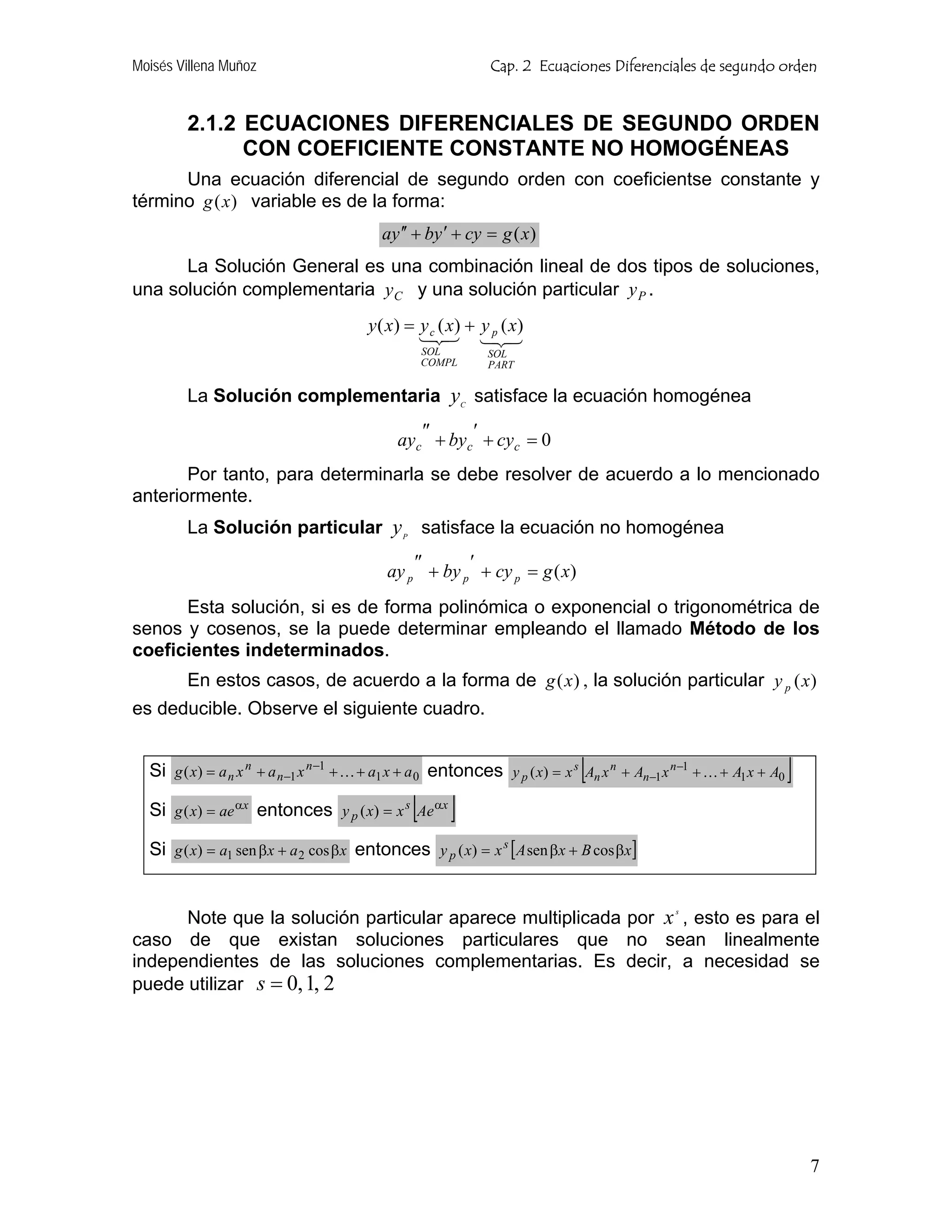 Moisés Villena Muñoz                                          Cap. 2 Ecuaciones Diferenciales de segundo orden


        2.1.2 ECUACIONES DIFERENCIALES DE SEGUNDO ORDEN
              CON COEFICIENTE CONSTANTE NO HOMOGÉNEAS
      Una ecuación diferencial de segundo orden con coeficientse constante y
término g (x ) variable es de la forma:
                                           ay ′′ + by ′ + cy = g (x)
      La Solución General es una combinación lineal de dos tipos de soluciones,
una solución complementaria y C y una solución particular y P .
                                        y ( x) = y c ( x) + y p ( x)
                                                 13 1 3
                                                   2          2
                                                    SOL      SOL
                                                    COMPL    PART


        La Solución complementaria yC satisface la ecuación homogénea

                                             ayc ″ + byc ′ + cyc = 0
       Por tanto, para determinarla se debe resolver de acuerdo a lo mencionado
anteriormente.
        La Solución particular y P satisface la ecuación no homogénea
                                               ″      ′
                                           ay p + by p + cy p = g (x)
      Esta solución, si es de forma polinómica o exponencial o trigonométrica de
senos y cosenos, se la puede determinar empleando el llamado Método de los
coeficientes indeterminados.
        En estos casos, de acuerdo a la forma de g (x ) , la solución particular y p (x )
es deducible. Observe el siguiente cuadro.


                                                                              [
  Si g ( x) = a n x n + a n −1 x n −1 + K + a1 x + a 0 entonces y p ( x) = x s An x n + An−1 x n−1 + K + A1 x + A0   ]
                                                [
  Si g ( x) = ae αx entonces y p ( x) = x s Ae αx       ]
  Si g ( x) = a1 sen βx + a 2 cos βx entonces y p ( x) = x s [A sen βx + B cos βx]


                                                                                              s
      Note que la solución particular aparece multiplicada por x , esto es para el
caso de que existan soluciones particulares que no sean linealmente
independientes de las soluciones complementarias. Es decir, a necesidad se
puede utilizar s = 0, 1, 2




                                                                                                                         7
 