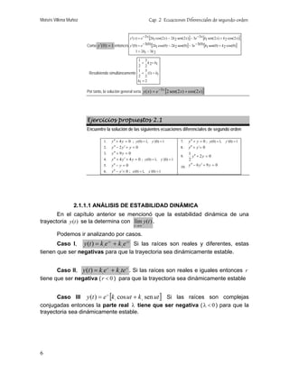 Moisés Villena Muñoz                                                        Cap. 2 Ecuaciones Diferenciales de segundo orden


                                                              y′( x) = e −3 x [2k1 cos(2 x) − 2k2 sen(2 x)] − 3e −3 x [k1 sen(2 x) + k2 cos(2 x)]

                       Como y ′(0) = 1 entonces y′(0) = e −3(0) [2k1 cos(0) − 2k2 sen(0)] − 3e −3(0) [k1 sen(0) + k2 cos(0)]
                                                                  1 = 2k1 − 3k 2

                                                   1 3
                                                     + k 2= k1
                                                   2 2
                                                   1 3
                        Resolviendo simultáneamente + (1) = k1
                                                   2 2
                                                   k1 = 2

                       Por tanto, la solución general sería y ( x) = e −3 x [2 sen(2 x) + cos(2 x)]




                       Ejercicios propuestos 2.1
                       Encuentre la solución de las siguientes ecuaciones diferenciales de segundo orden

                                  1.          y′′ + 4 y = 0 ; y (0) = 1, y´(0) = 1                  7.  y ′′ + y = 0 ; y (0) = 1, y´(0) = 1
                                  2.          y ′′ − 2 y ′ + y = 0                                  8.  y′′ + y´= 0
                                  3.          y ′′ + 9 y = 0                                            1
                                                                                                    9.      y′′ + 2 y = 0
                                  4.          y ′′ + 4 y ′ + 4 y = 0 ; y (0) = 1, y´(0) = 1             2
                                                                                                          ′′       ′
                                  5.          y′′ − y = 0                                           10. y − 6 y + 9 y = 0
                                  6.          y′′ − y´= 0 ; y (0) = 1, y´(0) = 1




                 2.1.1.1 ANÁLISIS DE ESTABILIDAD DINÁMICA
       En el capítulo anterior se mencionó que la estabilidad dinámica de una
trayectoria y (t ) se la determina con lím y (t ) .
                                                                 t →∞

        Podemos ir analizando por casos.
       Caso I, y (t ) = k1 e 1 + k 2 e 2 Si las raíces son reales y diferentes, estas
                                        r t             r t



tienen que ser negativas para que la trayectoria sea dinámicamente estable.


       Caso II, y (t ) = k1 e + k 2 te . Si las raíces son reales e iguales entonces r
                                       rt               rt



tiene que ser negativa ( r < 0 ) para que la trayectoria sea dinámicamente estable


       Caso III y (t ) = e [k 1 cos ut + k 2 sen ut ] Si las raíces son complejas
                                       λt



conjugadas entonces la parte real λ tiene que ser negativa ( λ < 0 ) para que la
trayectoria sea dinámicamente estable.




6
 