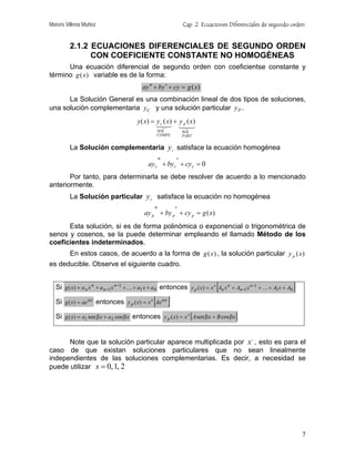 Moisés Villena Muñoz                                          Cap. 2 Ecuaciones Diferenciales de segundo orden


        2.1.2 ECUACIONES DIFERENCIALES DE SEGUNDO ORDEN
              CON COEFICIENTE CONSTANTE NO HOMOGÉNEAS
      Una ecuación diferencial de segundo orden con coeficientse constante y
término g (x ) variable es de la forma:
                                           ay ′′ + by ′ + cy = g (x)
      La Solución General es una combinación lineal de dos tipos de soluciones,
una solución complementaria y C y una solución particular y P .
                                        y ( x) = y c ( x) + y p ( x)
                                                 13 1 3
                                                   2          2
                                                    SOL      SOL
                                                    COMPL    PART


        La Solución complementaria yC satisface la ecuación homogénea

                                             ayc ″ + byc ′ + cyc = 0
       Por tanto, para determinarla se debe resolver de acuerdo a lo mencionado
anteriormente.
        La Solución particular y P satisface la ecuación no homogénea
                                               ″      ′
                                           ay p + by p + cy p = g (x)
      Esta solución, si es de forma polinómica o exponencial o trigonométrica de
senos y cosenos, se la puede determinar empleando el llamado Método de los
coeficientes indeterminados.
        En estos casos, de acuerdo a la forma de g (x ) , la solución particular y p (x )
es deducible. Observe el siguiente cuadro.


                                                                              [
  Si g ( x) = a n x n + a n −1 x n −1 + K + a1 x + a 0 entonces y p ( x) = x s An x n + An−1 x n−1 + K + A1 x + A0   ]
                                                [
  Si g ( x) = ae αx entonces y p ( x) = x s Ae αx       ]
  Si g ( x) = a1 sen βx + a 2 cos βx entonces y p ( x) = x s [A sen βx + B cos βx]


                                                                                              s
      Note que la solución particular aparece multiplicada por x , esto es para el
caso de que existan soluciones particulares que no sean linealmente
independientes de las soluciones complementarias. Es decir, a necesidad se
puede utilizar s = 0, 1, 2




                                                                                                                         7
 