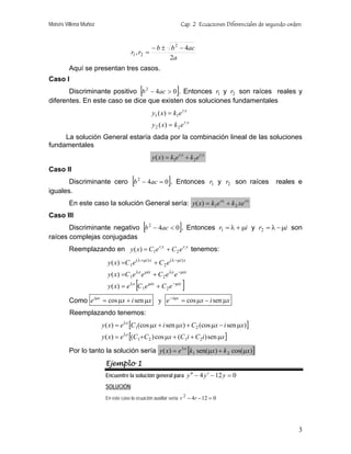Moisés Villena Muñoz Cap. 2 Ecuaciones Diferenciales de segundo orden
a
acbb
rr
2
4
,
2
21
−±−
=
Aquí se presentan tres casos.
Caso I
Discriminante positivo [ ]042
>− acb . Entonces y son raíces reales y
diferentes. En este caso se dice que existen dos soluciones fundamentales
1r 2r
xr
xr
ekxy
ekxy
2
1
22
11
)(
)(
=
=
La solución General estaría dada por la combinación lineal de las soluciones
fundamentales
xrxr
ekekxy 21
21)( +=
Caso II
Discriminante cero [ ]042
=− acb . Entonces y son raíces reales e
iguales.
1r 2r
En este caso la solución General sería: rxrx
xekekxy 21)( +=
Caso III
Discriminante negativo [ ]042
<− acb . Entonces ir µ+λ=1 y son
raíces complejas conjugadas
ir µ−λ=2
Reemplazando en tenemos:xrxr
eCeCxy 21
21)( +=
[ ]ixixx
ixxixx
xixi
eCeCexy
eeCeeCxy
eCeCxy
µ−µλ
µ−λµλ
µ−λµ+λ
+=
+=
+=
21
21
)(
2
)(
1
)(
)(
)(
Como xixe xi
µ+µ=µ
sencos y xixe xi
µ−µ=µ−
sencos
Reemplazando tenemos:
[ ]
[ ]xiCiCxCCexy
xixCxixCexy
x
x
µ++µ+=
µ−µ+µ+µ=
λ
λ
sen)(cos)()(
)sen(cos)sen(cos)(
2121
21
Por lo tanto la solución sería [ ])cos()sen()( 21 xkxkexy x
µ+µ= λ
Ejemplo 1
Encuentre la solución general para 0124 =−′−′′ yyy
SOLUCIÓN:
En este caso la ecuación auxiliar sería 01242
=−− rr
3
 