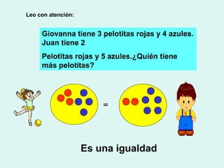 Leo con atención:

Giovanna tiene 3 pelotitas rojas y 4 azules.
Juan tiene 2
Pelotitas rojas y 5 azules.¿Quién tiene
más pelotitas?

=

Es una igualdad

 