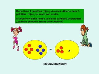 María tiene 4 pelotitas rojas y 4 azules. Alberto tiene 3
pelotitas rojas y el resto son azules.
Si Alberto y María tienen la misma cantidad de pelotitas,
¿cuántas pelotitas azules tiene Alberto?

=

ES UNA ECUACIÓN

x

 