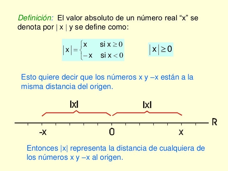 Ecuaciones con valor absoluto