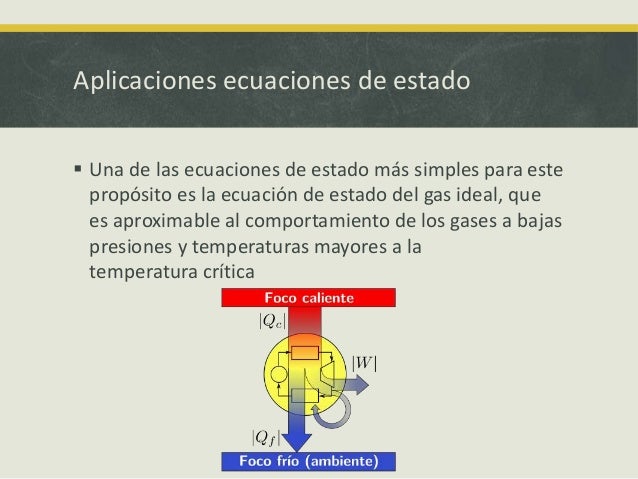 Ecuaciones de estado