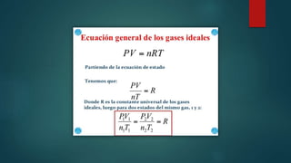 Ecuaciones de estado de gas ideal | PPTX