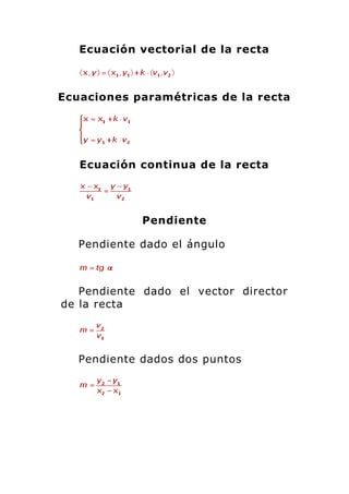 Ecuación vectorial de la recta



Ecuaciones paramétricas de la recta




   Ecuación continua de la recta




             Pendiente

   Pendiente dado el ángulo



   Pendiente dado el vector director
de la recta




   Pendiente dados dos puntos
 