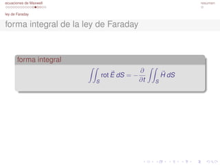 Rot Maxwell Ecuaciones de maxwell | PDF