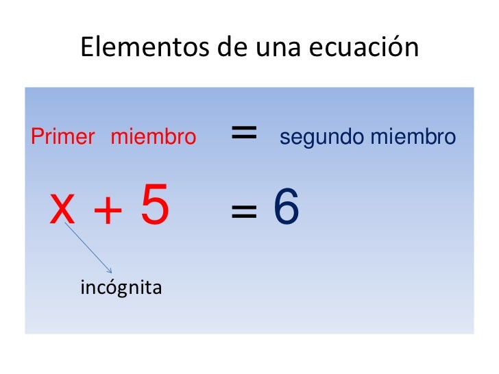 Ecuaciones de primer grado