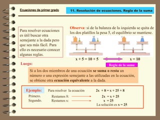 Ecuaciones de primer gradoEcuaciones de primer grado
Si a los dos miembros de una ecuación se suma o resta un
número o una expresión semejante a las utilizadas en la ecuación,
se obtiene otra ecuación equivalente a la dada.
x = 10
Luego:
Para resolver ecuaciones
es útil buscar otra
semejante a la dada pero
que sea más fácil. Para
ello es necesario conocer
algunas reglas.
Observa: si de la balanza de la izquierda se quita de
los dos platillos la pesa 5, el equilibrio se mantiene.
x + 5 = 10 + 5
Ejemplo: Para resolver la ecuación 2x + 8 = x + 25 + 8
Regla de la suma
Primero. Restamos 8: 2x = x + 25
Segundo. Restamos x: x = 25
La solución es x = 25
11. Resolución de ecuaciones. Regla de la suma
 