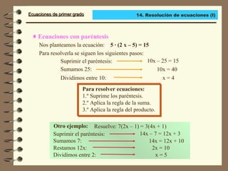 Ecuaciones de primer gradoEcuaciones de primer grado
Ecuaciones con paréntesis
Para resolver ecuaciones:
Sumamos 25:
1.º Suprime los paréntesis.
Nos planteamos la ecuación: 5 · (2 x – 5) = 15
Dividimos entre 10:
Para resolverla se siguen los siguientes pasos:
Suprimir el paréntesis: 10x – 25 = 15
10x = 40
x = 4
2.º Aplica la regla de la suma.
3.º Aplica la regla del producto.
Otro ejemplo: Resuelve: 7(2x – 1) = 3(4x + 1)
Sumamos 7:
Restamos 12x:
Suprimir el paréntesis: 14x – 7 = 12x + 3
14x = 12x + 10
2x = 10
Dividimos entre 2: x = 5
14. Resolución de ecuaciones (I)
 