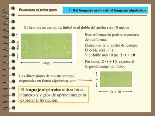 Ecuaciones de primer gradoEcuaciones de primer grado
Largo
Ancho
2x + 10
x
El largo de un campo de fútbol es el doble del ancho más 10 metros
Esta información podría expresarse
de otra forma:
Llamamos x al ancho del campo.
El doble será 2 · x
Y el doble más 10 m: 2 · x + 10
Por tanto, 2 · x + 10 expresa el
largo del campo de fútbol.
Las dimensiones de nuestro campo,
expresadas en forma algebraica, son:
El lenguaje algebraico utiliza letras,
números y signos de operaciones para
expresar información.
1. Del lenguaje ordinario al lenguaje algebraico
 