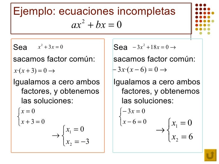 Resultado de imagen de imagenes ecuaciones de 2o grado incompletas