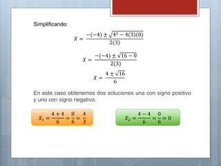 Ecuaciones de segundo grado | PPSX