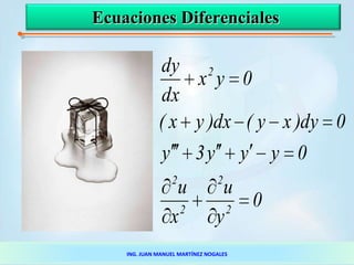 1
Ecuaciones Diferenciales
MSc. Santiago Cañizares MSc. Luis Puga
0
y
u
x
u
0yyy3y
0dy)xy(dx)yx(
0yx
dx
dy
2
2
2
2
2
ING. JUAN MANUEL MARTÍNEZ NOGALES
 