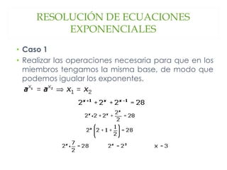 Ecuaciones e inecuaciones exponenciales