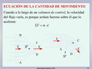 José Agüera Soriano 2011 12
ECUACIÓN DE LA CANTIDAD DE MOVIMIENTO
Cuando a lo largo de un volumen de control, la velocidad
del flujo varía, es porque actúan fuerzas sobre él que lo
aceleran:
amF
r
& ⋅=Σ
1V
C
VF
A
V1 Σ
D
C
2
A
FΣ
D
α
V2
B
 