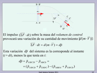 José Agüera Soriano 2011 13
V1
A 'A
B'B
m 1
α
D '(c)
D
ΣF
V2
C'
2m
C
)( dtF ⋅Σ
)( Vmd ⋅
pdVmddtF
r
=⋅=⋅Σ )(
pd
r
)()( CDB'A'A'ABB'C'CDD'CDB'A'
ABCDD'C'B'A'
pppp
pppd
rrrr
rrr
+−+=
=−=
El impulso sobre la masa del volumen de control
provocará una variación de su cantidad de movimiento [ ]:
Esta variación del sistema es la corresponde al instante
(t + dt), menos la que tenía en t:
V1
A'A
B'B
m1
α
D'(c)
D
ΣF
V2
C'
2m
C
 
