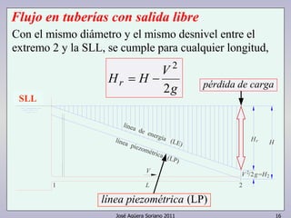 José Agüera Soriano 2011 16
línea piezométrica (LP)
línea de energía (LE)
L
V
1
SLL
g
2
V 2
2/ H= 2
H Hr
Flujo en tuberías con salida libre
SLL
pérdida de carga
línea piezométrica (LP)
Con el mismo diámetro y el mismo desnivel entre el
extremo 2 y la SLL, se cumple para cualquier longitud,
g
V
HHr
2
2
−=
 