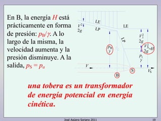 José Agüera Soriano 2011 19
LEV2
LP
V
2g
B
S
γ
Bp
LP
γ
i
VS
2g
=2g
p
SV2
H
iV2
LE
una tobera es un transformador
de energía potencial en energía
cinética.
En B, la energía H está
prácticamente en forma
de presión: pB/γ. A lo
largo de la misma, la
velocidad aumenta y la
presión disminuye. A la
salida, pS = pa
 